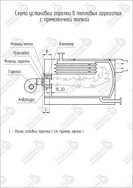 Габаритный чертеж Промышленная газовая горелка КГ-40