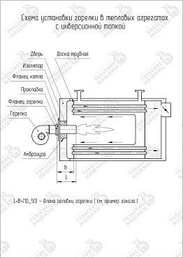 Габаритный чертеж Промышленная газовая горелка КГ-40