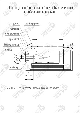 Габаритный чертеж Промышленная газовая горелка КГ-12